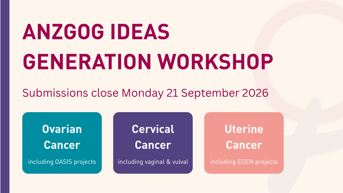 anzgog's tweet photo. Got an idea for gynaecological cancer research? ANZGOG wants to hear it.

Our annual Ideas Generation Workshops bring Tumour Working Groups together with clinicians and researchers to develop and support new research, from prevention and treatment through to translational research and quality of life studies.

📅 Friday 16 October 2026
📍 Rydges Airport Hotel, Sydney
✍️ Submissions close Monday 21 September 2026

Open to ANZGOG members: https://t.co/qGQP6BWsK0