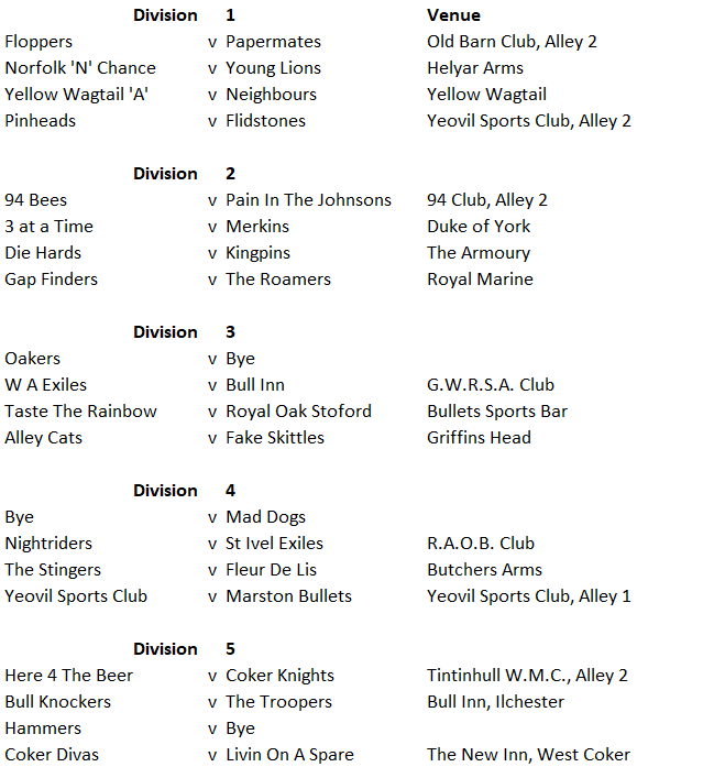 yeovilsummer's tweet photo. Fixtures for Monday 13th July https://t.co/NKVFyBmMOm