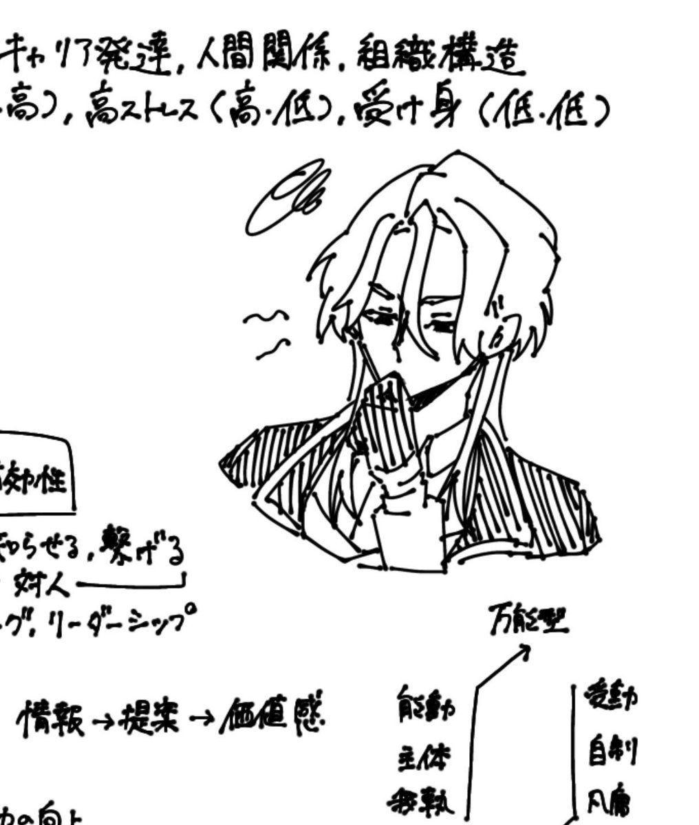 igiru_h20's tweet photo. テスト､､､🫠
助けて嵐牙サマ😭 https://t.co/mBSqJOv4ci