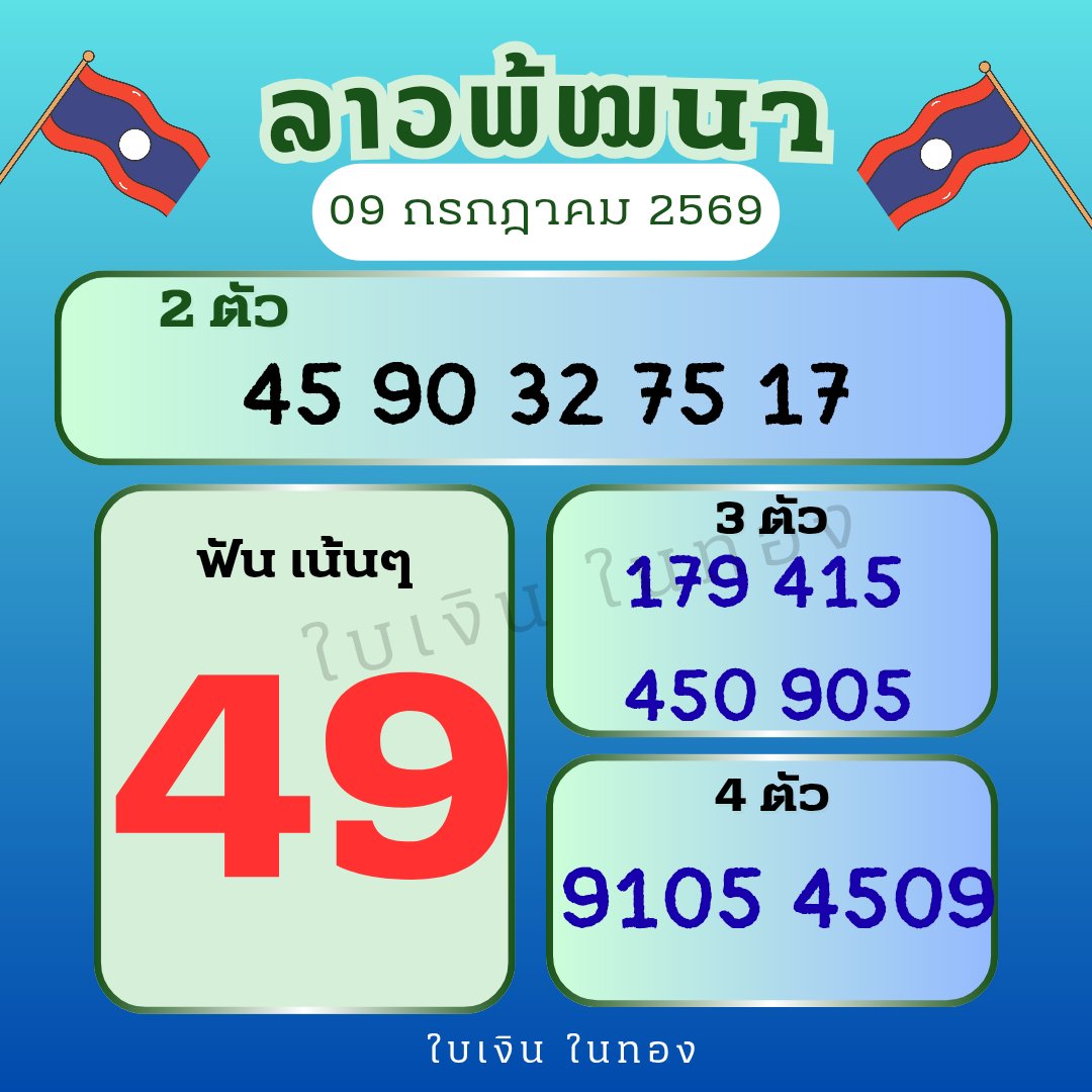 Iamiamming's tweet photo. 🇱🇦 ລາວພ້ໝບາກ້ບนອຍ 09/07/69 🇻🇳

  เพื่อเป็นแนวทางเท่านั้นครับทุกท่าน

📌กดใจ กดรี ขอให้ถูก 3 ตัวจ้า🇱🇦 
✅️https://t.co/fcKMtT8GTM

#ลาวพัฒนา https://t.co/k63VnQw2gm