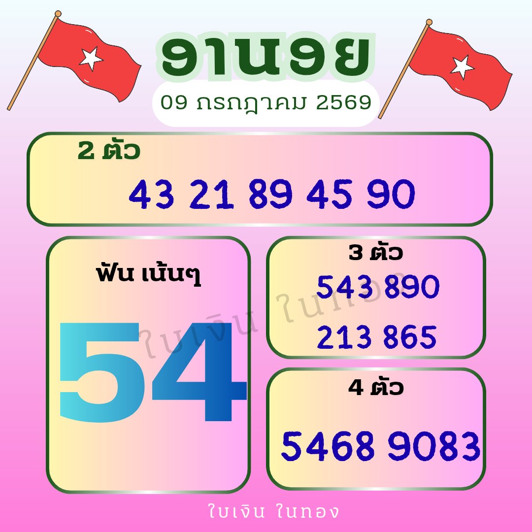 Iamiamming's tweet photo. 🇱🇦 ລາວພ້ໝບາກ້ບนອຍ 09/07/69 🇻🇳

  เพื่อเป็นแนวทางเท่านั้นครับทุกท่าน

📌กดใจ กดรี ขอให้ถูก 3 ตัวจ้า🇱🇦 
✅️https://t.co/fcKMtT8GTM

#ลาวพัฒนา https://t.co/k63VnQw2gm
