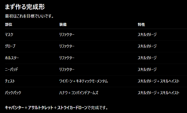 MLC_Ch's tweet photo. 本日19:30頃からディビジョン2配信予定！

昨日の配信でSHD160まで上がりましたが、新ビルド作成は全く進まなかったので、今日こそスキルマンビルドを進めたいです。

カウントダウンで装備集め予定！
初心者エージェントですが、応援・参加OKです。
VCなし参加も大丈夫です。
YouTube👇
https://t.co/OSxtAn770E
Twitch👇
https://t.co/cLxNdmqfsY

#ディビジョン2 #TheDivision2 #ゲーム実況 #VTuber