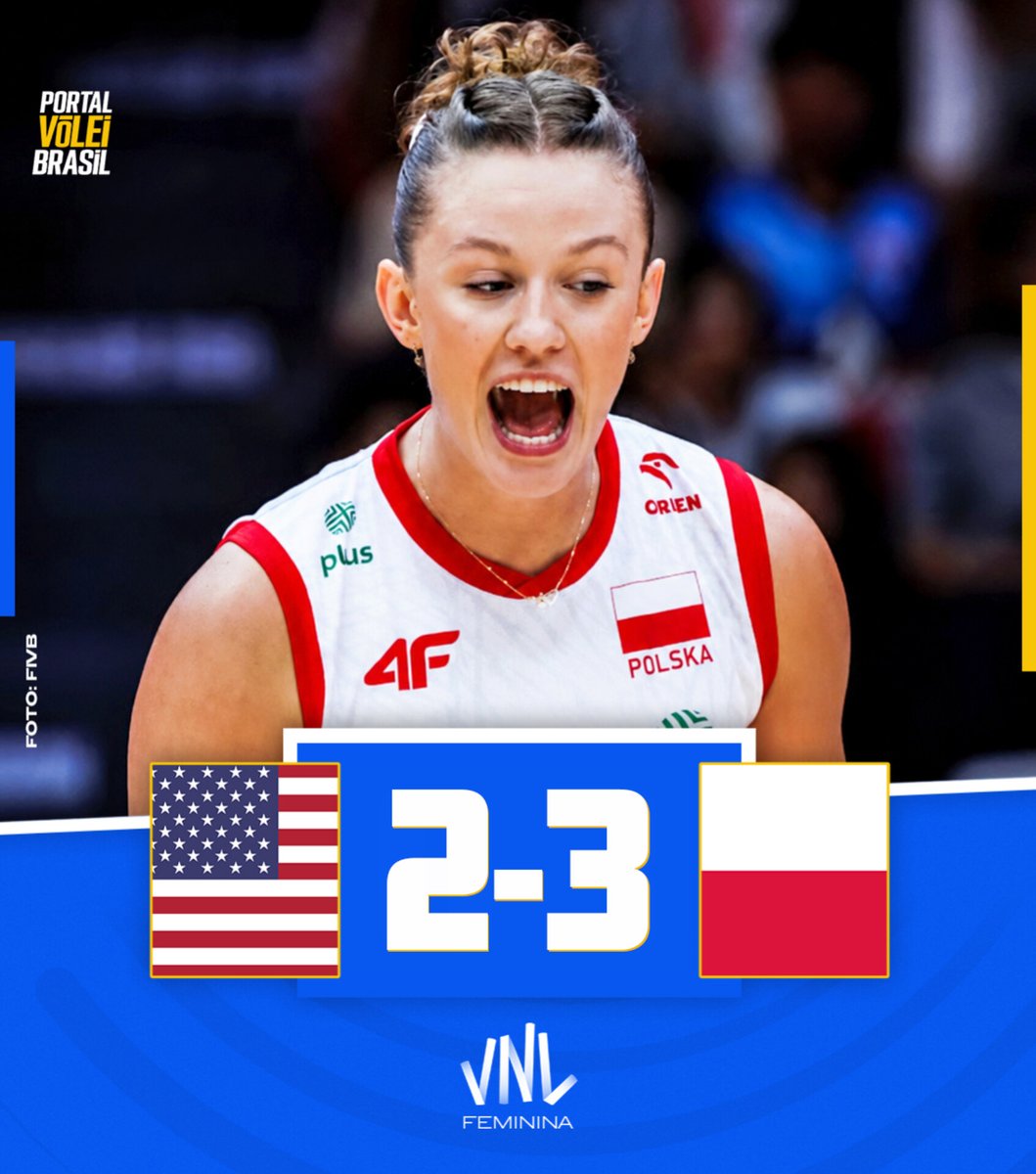 portal_volei's tweet photo. ✅ FIM DE JOGO!

🏐 🇺🇸 ESTADOS UNIDOS 2x3 POLÔNIA 🇵🇱
➡️ (25x20, 20x25, 23x25, 25x18, 12x15)
🏆 VNL Feminina | Semana 03 https://t.co/JiDjJxY50l