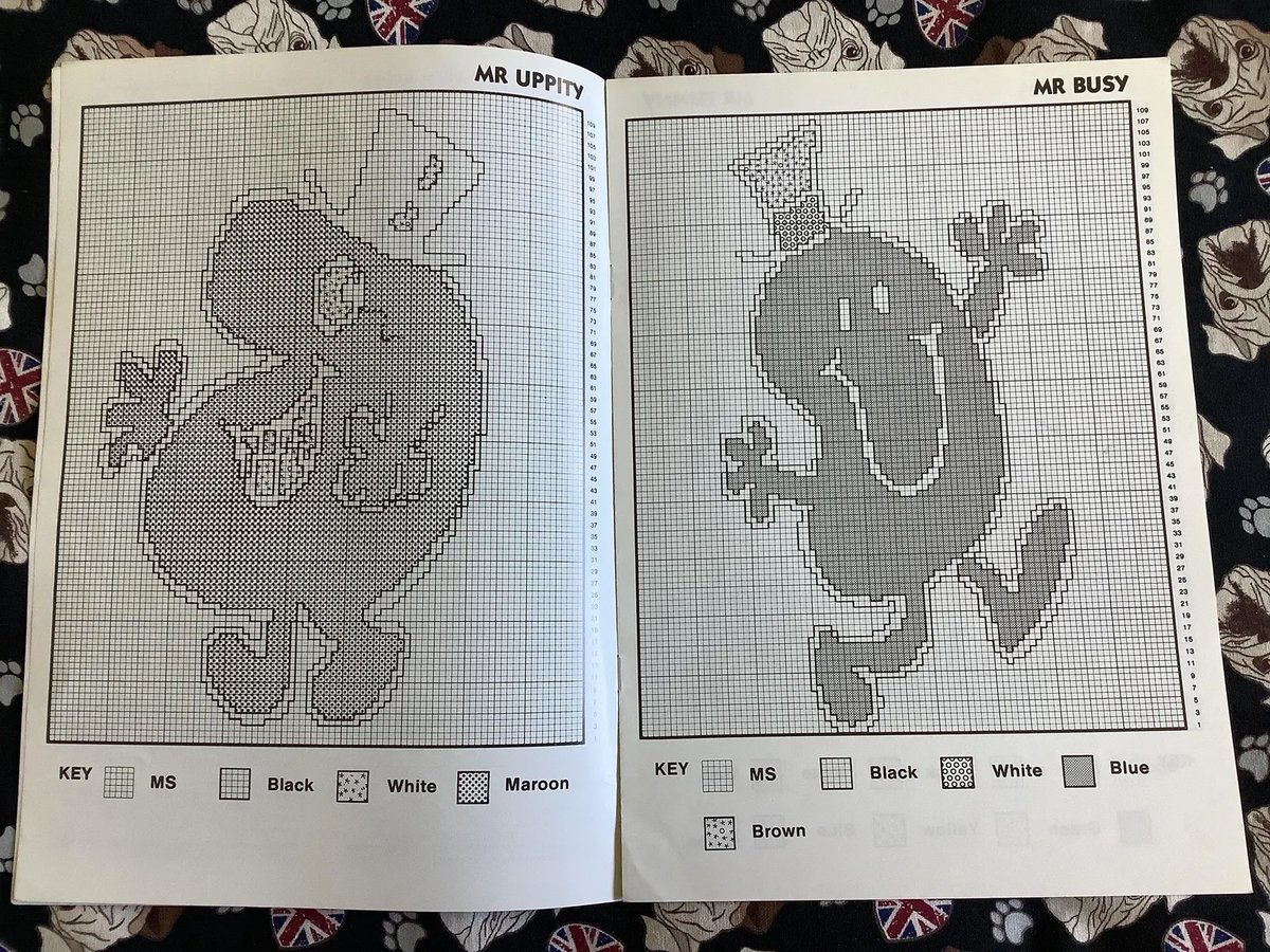WatsonsVintage's tweet photo. It's #ChristmasInJuly and you need to get planning if you want to knit these as gifts this year!!! RARE Vintage 1988 'Mr. Men & Little Miss' 8 Knitting Patterns By Gary Kennedy (Intarsia) Children's and Adults Sweaters Sizes 24" to 44" https://t.co/L5QfBwg7MQ via @Etsy #MrMen #LittleMiss #KnittingPatterns