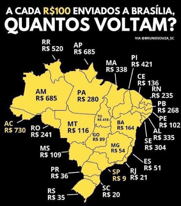 RennT38's tweet photo. @bralternativo_ https://t.co/mfVet0q4JN