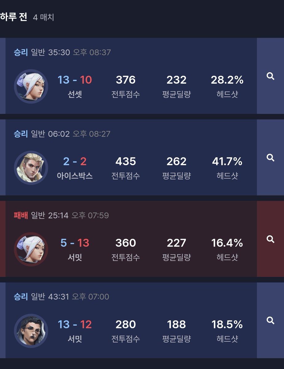 Akali_zoa's tweet photo. 서밋 너무 어렵다 https://t.co/nD43qMbNnI