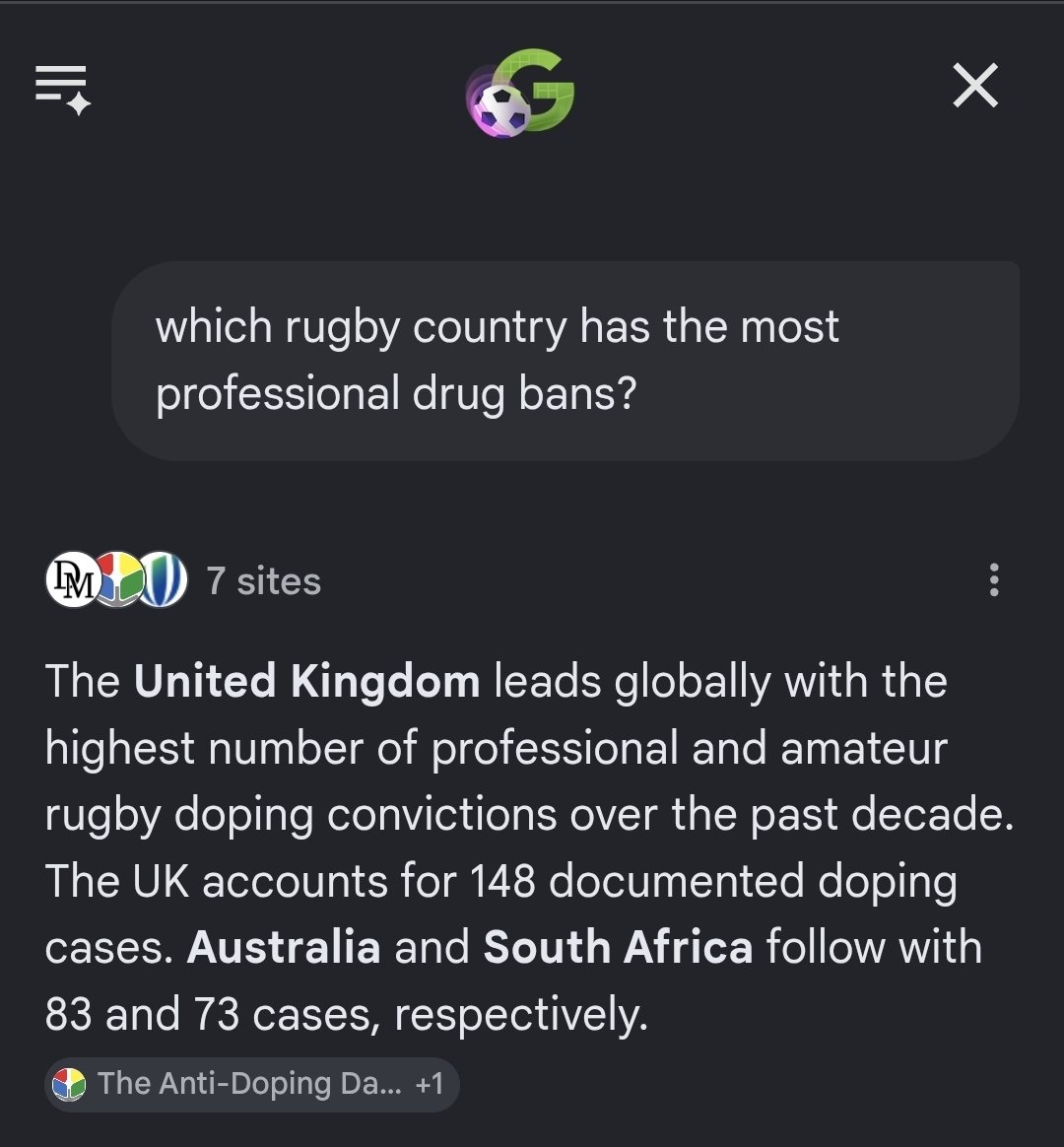 StangV3_0's tweet photo. @saquanui @insiderugbymark Its a global issue. But British press like to finger SA to try cope more. https://t.co/3p2A4lxjgE