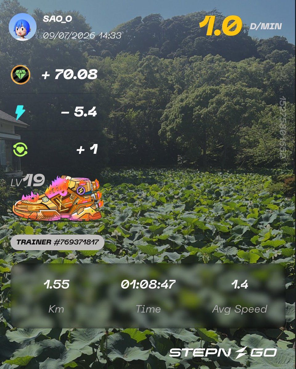 StepSao's tweet photo. お寝坊ラン🏃♀️
Eペースにしようと思ってたけど、Garmin先生が5分間本気出せと言うので、最初だけ頑張りました🤭
7-8時台すでに暑くて高強度…💗
EVO SL
#STEPN
#stepnactivationcode 65708956
#STEPNGO
#HEAL3 yO3GrJO158516
#Garmin
#ランニング https://t.co/fmGQk3Wlii