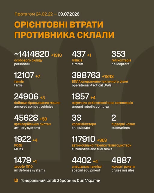 EMBUkraine's tweet photo. Бий окупанта! Разом переможемо! Наша сила - в правді!
Bosqinchini mag'lub qiling! Biz birgalikda g'alaba qozonamiz! Bizning kuchimiz haqiqatda!
Бей оккупанта! Вместе победим! Наша сила – в правде! https://t.co/Fysy8LuYmf