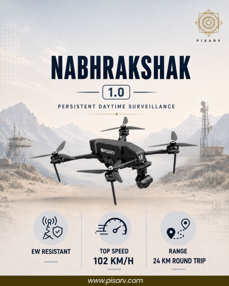 mdjunior2003's tweet photo. 🇮🇳 Another milestone for #MakeInIndia!

Indore-based #Pisarv has successfully tested its indigenous drones alongside the #IndianArmy, showcasing the growing strength of India's homegrown defence technology. https://t.co/orT9vHbvcA