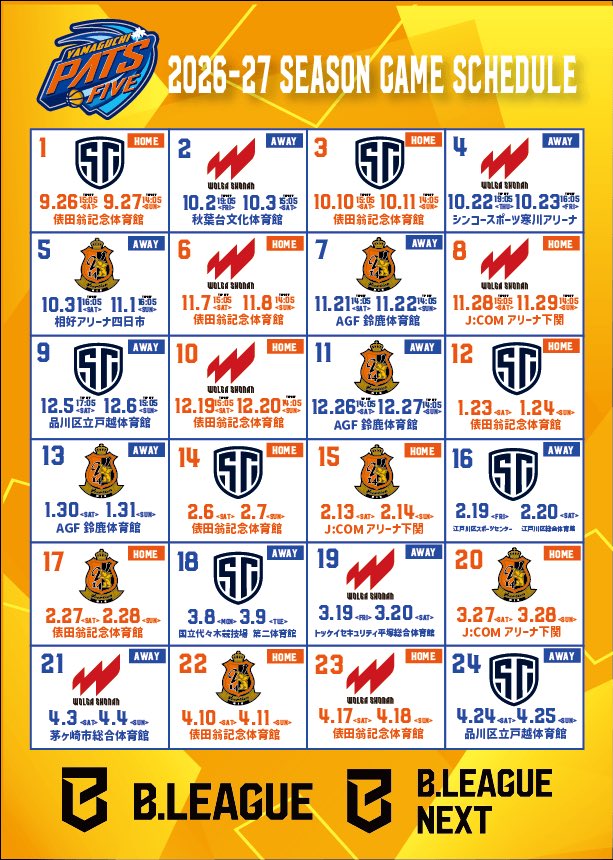 yamaguchipats's tweet photo. 【📢B.LEAGUE  B.NEXT2026-27シーズン試合日程/開始時間のお知らせ】
※更新

🔥ホーム開幕戦🔥🔽
9月26日（土）・27日（日）
vs しながわシティバスケットボールクラブ

🔽試合日程PDF版はこちら
https://t.co/b1RfGpalBB…

#山口パッツファイブ https://t.co/Np27hMAWHr