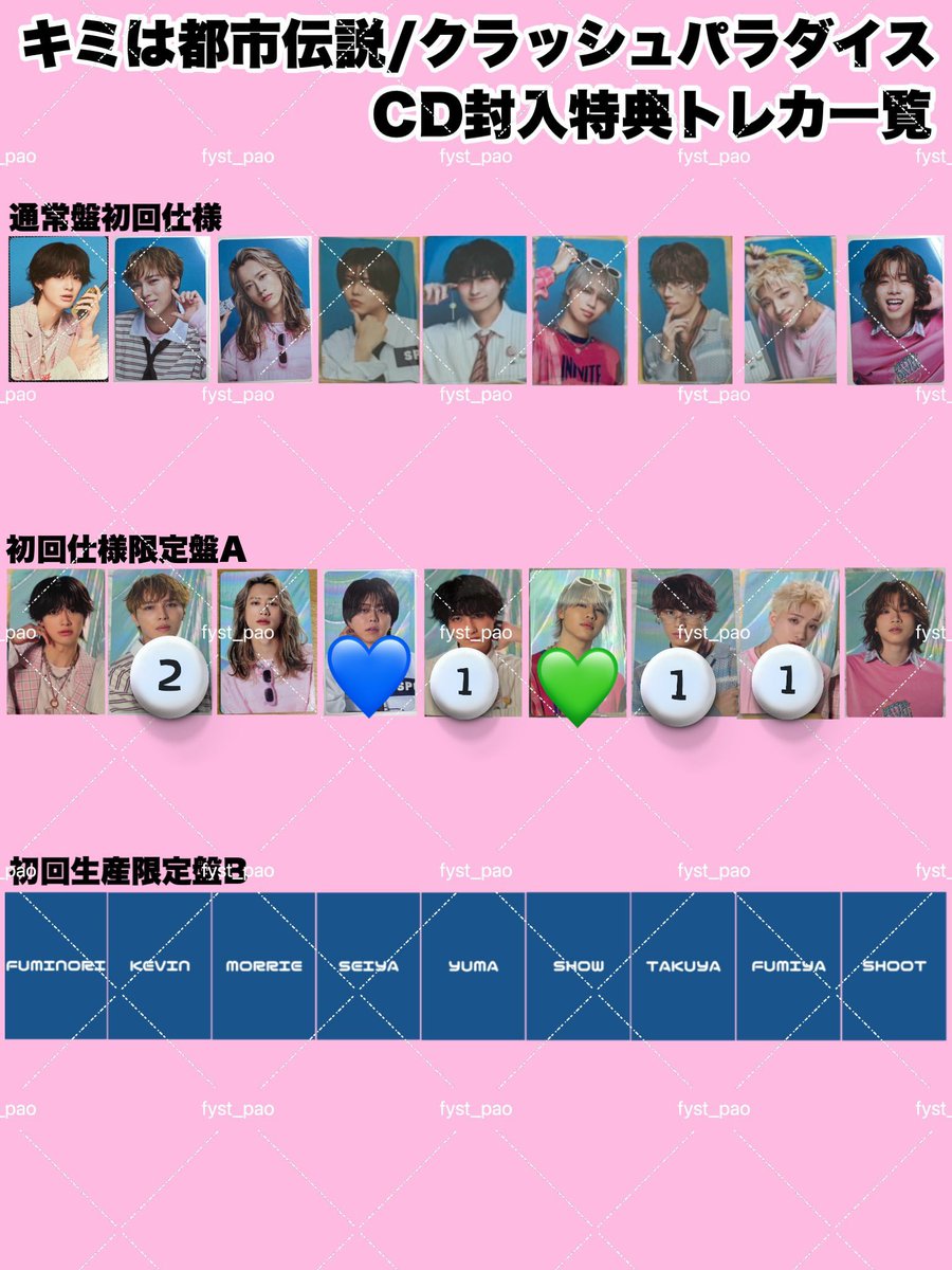 _ayane_12_'s tweet photo. BUDDiiS キミは都市伝説 クラッシュパラダイス トレカ交換

【譲】画像参照

【求】💙💚（同種交換）

現場手渡しでお願いしたいです🙇‍♀️
詳しくはALTご覧ください🙂‍↕️
郵送❌
お心あたりのある方はお気軽にお声がけください🙇‍♀️

 #BUDDiiS交換 #BUDDiiS求  #BUDDiiS譲 https://t.co/TQYU5YU3Fu