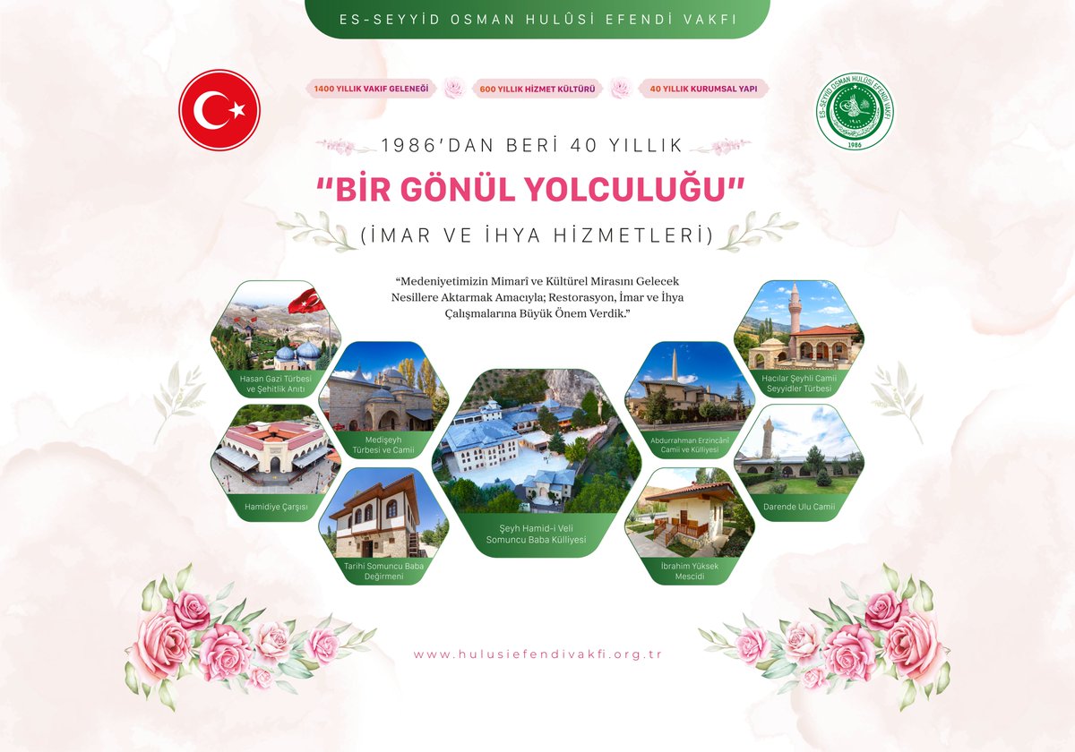 HulusiEfendiVkf's tweet photo. ❝4️⃣0️⃣ Yıllık Bir Gönül Yolculuğu❞

📌 Medeniyetimizin mimari ve kültürel mirasını gelecek nesillere aktarmak amacıyla; restorasyon, imar ve ihya çalışmalarına büyük önem verdik.

Es-Seyyid Osman Hulûsi Efendi (k.s.)

#HulusiEfendiVakfı #vakfımız40yaşında https://t.co/Qn7IJK16Aq