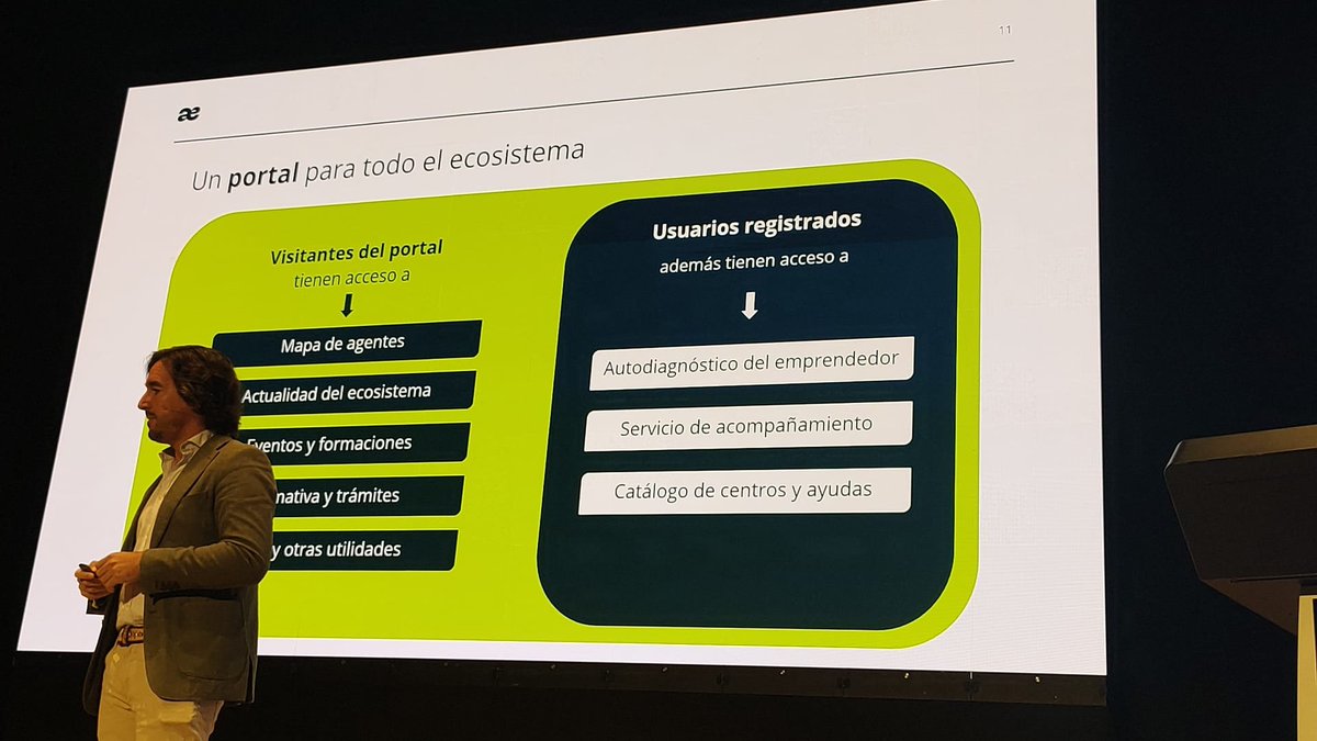 aemprende's tweet photo. 😊2.ª jornada #AlhambraVenture2026

🗣️@javiergonzalEsp, DG @UniversidadAnd, ha presentado el Portal Andaluz de Emprendimiento, la herramienta digital de referencia impulsada por @AndaluciaJunta para apoyar el emprendimiento.

🔴Sigue todo en directo desde: https://t.co/iKvdFMNXz1 https://t.co/3BK6eNkyyi