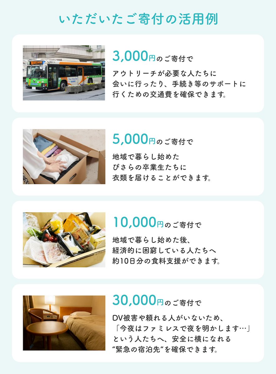 piccolare's tweet photo. ＜皆さまからのご寄付でできること＞
ピッコラーレは、妊娠葛藤相談窓口「#にんしんSOS東京」や、#若年妊婦 のための #居場所 「ぴさら」を運営していますが、これらの運営資金は皆さまからの寄付金でまかなっています。
 ピッコラーレは多くの方のご寄付によって支えられています🍀 https://t.co/hUWZytAmre