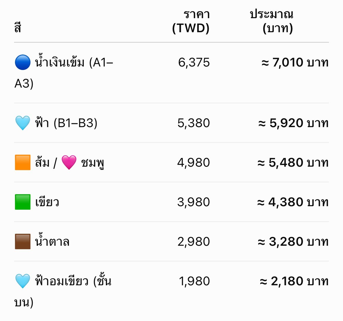 pictoru_'s tweet photo. ผังคอนกับราคาคร่าวๆที่เกาสง(ไต้หวัน) เผื่อใครอยากไปที่นี่เทียบราคาดูคับ https://t.co/DrJaUkkwCV