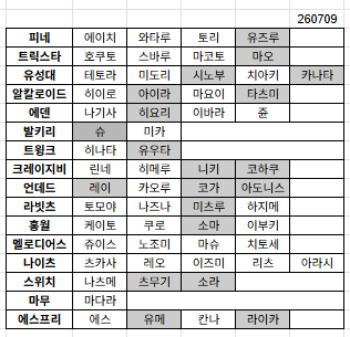공기 백업계📻 tweet media