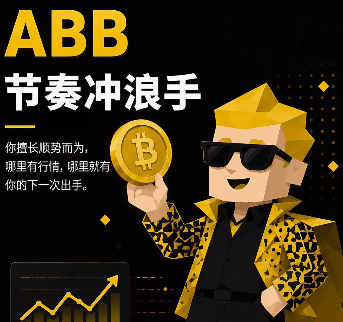 BroGagah's tweet photo. @binancezh @tahasayed35 混合型ABB，节奏冲浪手+耐心一点点，这个测试真的挺准的。#我的bStocks偏好 https://t.co/CYw57k7caH