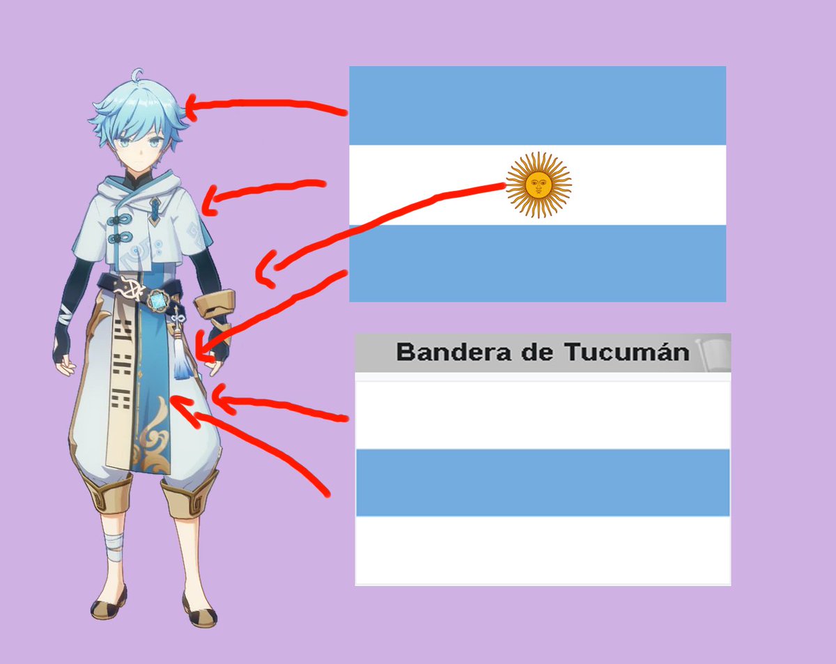 tkm_chongyun's tweet photo. PRUEBAS de que chongyun es ARGENTINO y TUCUMANO pumtodo tiene sentido ahora nunca me lo había inventado yo estuvo frente a nuestros ojos todo el tiempo https://t.co/G6NlTOM5S3