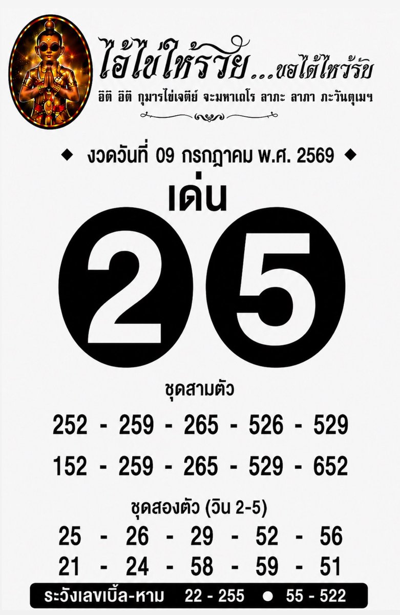 b_xxnlin_'s tweet photo. 🇱🇦🇱🇦 แนวทางลาวพัฒนา 🇱🇦🇱🇦

🍀 เลขไอ้ไข่ให้รวย 
📌 ปัก 2ตัว 100 / 3 ตัว 1000 /  4 ตัว 10,000 อั้นน้อย : https://t.co/IwUwcvbUfm

#หวยลาว #หวยงวดนี้ #หวยลาวพัฒนา https://t.co/43c9fG661r