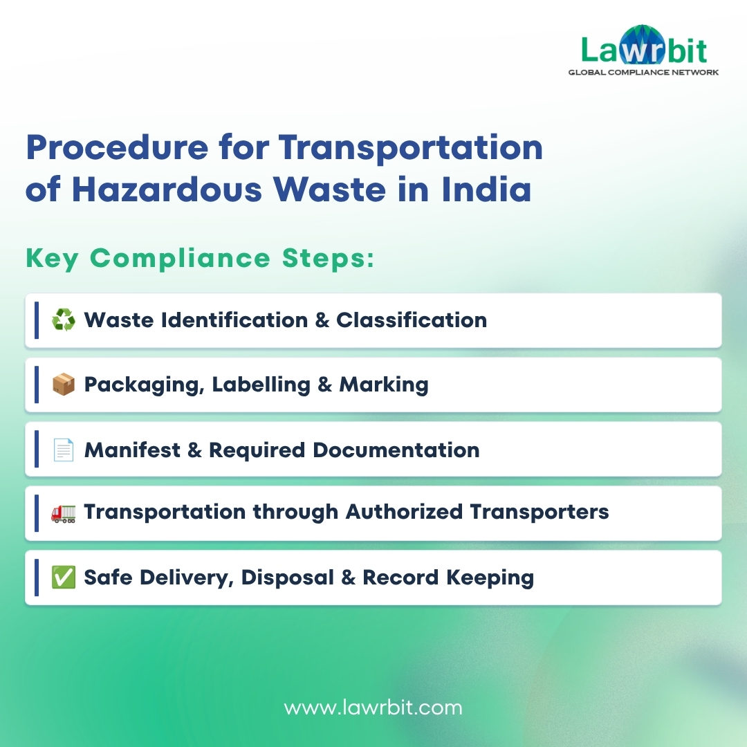 lawrbit's tweet photo. ♻️ Transporting hazardous waste in India?

Understand the key compliance requirements, from waste classification and documentation to authorized transportation and record keeping.

📖 https://t.co/nhQ1Kc5mi0

#HazardousWaste #EHS #Compliance https://t.co/X7TTmjSc8C