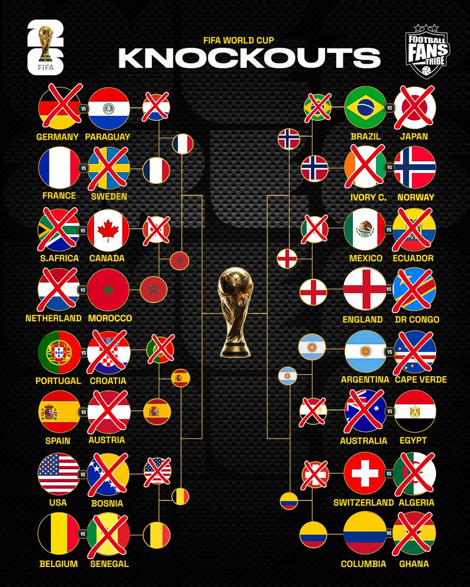 FansTribeHQ's tweet photo. Today’s World Cup Menu - Quarter Finals Edition 🔥

France 🆚 Morocco 9pm

#france  #morocco #worldcup https://t.co/1t0u7lmMpY