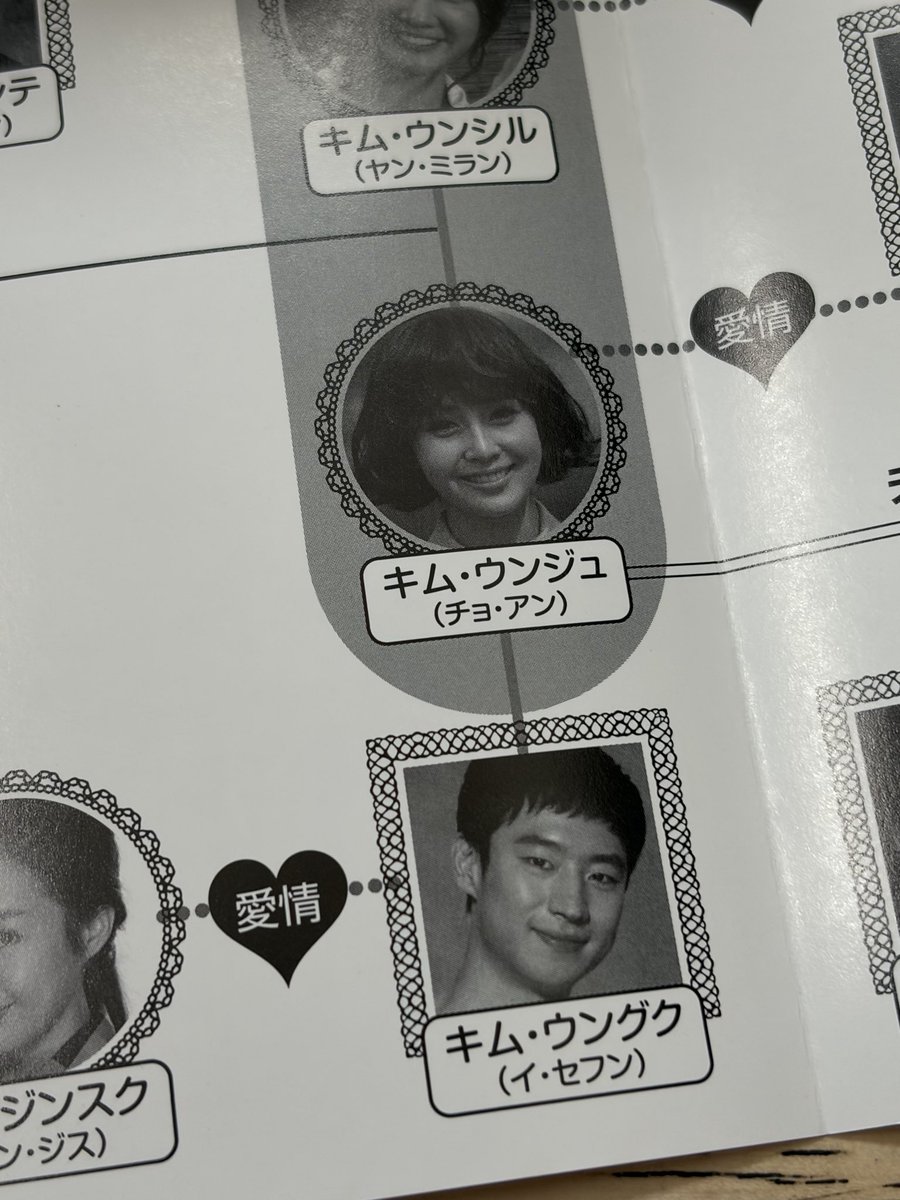 owanochawan's tweet photo. 衝動買い(/ω＼*)💦

主演じゃないのにね
でも、少しでも出演してるなら
観たいんだ！！！

イ・セフンになってますけど笑

#이제훈
#イジェフン https://t.co/8GjwbAB6pa