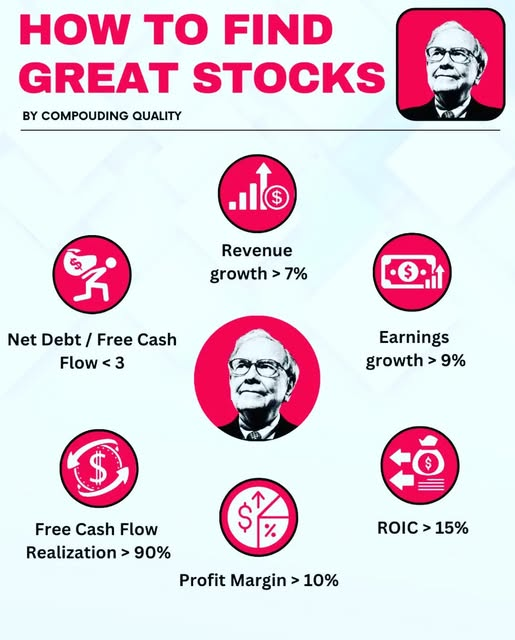 Stockkse100's tweet photo. "You are lucky in life if you have the right heroes. I advise all of you, to the extent that you can, to pick out a few good heroes."
— Warren Buffett https://t.co/z3l64wV53z
