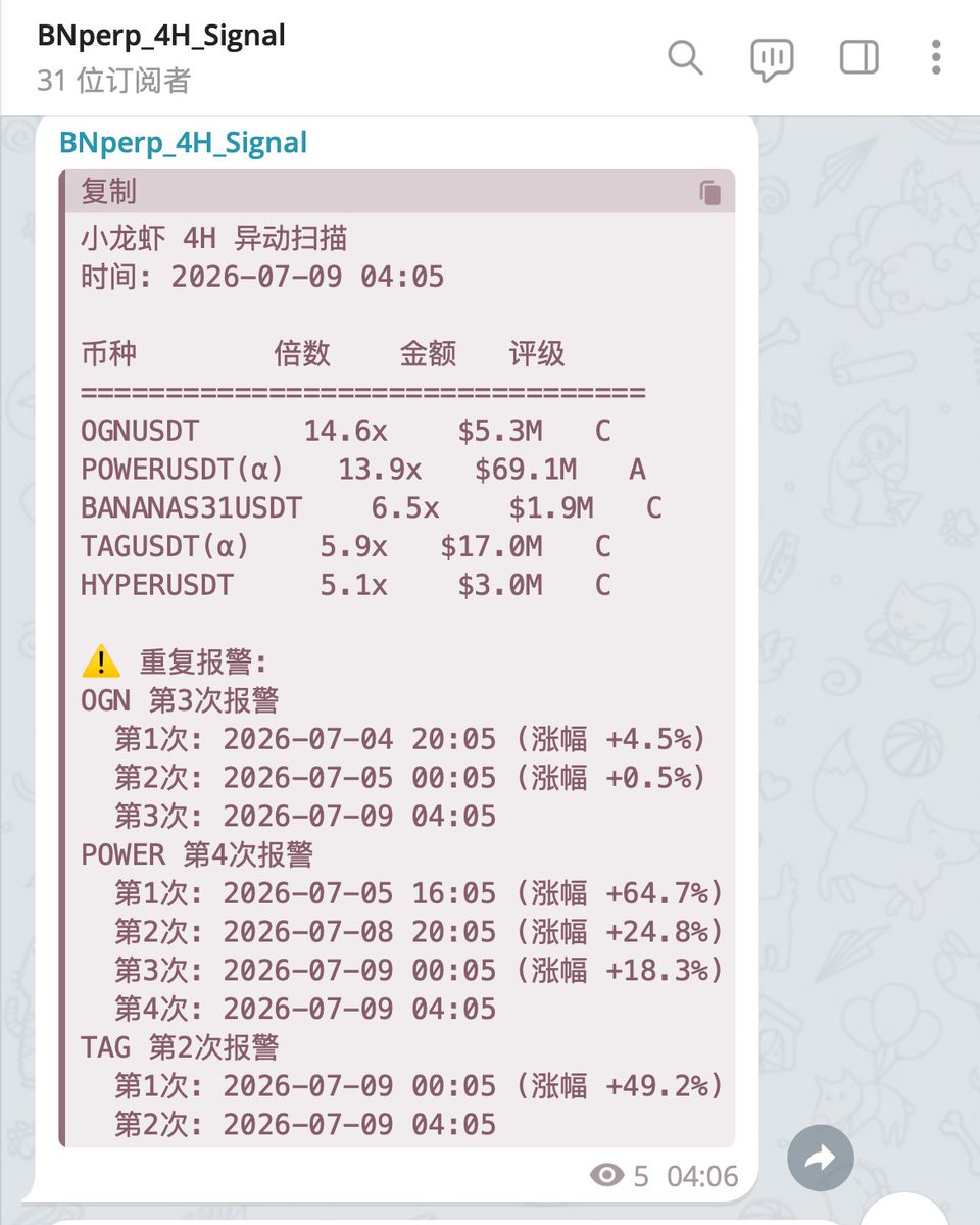 Bella 夏禾 tweet media