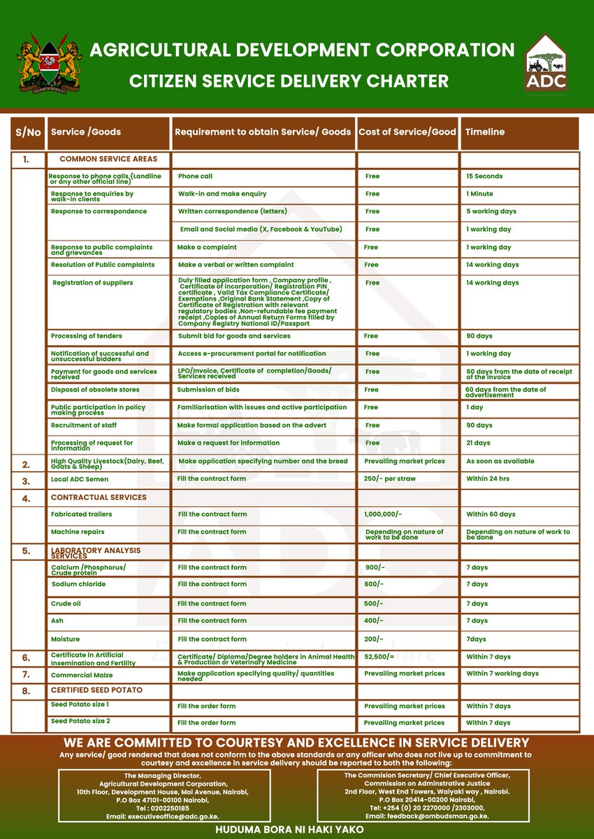 AdCke's tweet photo. Our Commitment to the public: ADC Citizen's Service Delivery Charter. If any of the listed services fall short of your expectations, feel free to make your complain directly to ADC or the Commission of Administrative Justice ( Office of the Ombudsman) @KenyasOmbudsman https://t.co/pN3sXENdu5