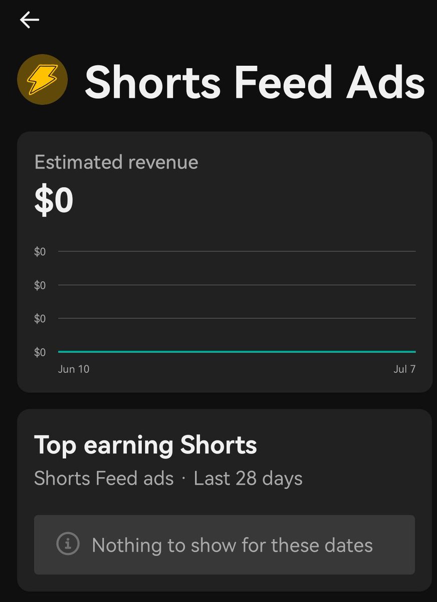 MrY0han's tweet photo. Just Got My First YouTube Channel Fully Monetized🎉

Already confident that I'll be printing a lot from this channel soon, will be updating here how it goes, and will be dropping tips for those struggling to get monetized on this page. 

Stay Tuned https://t.co/BuIzQoBXB3