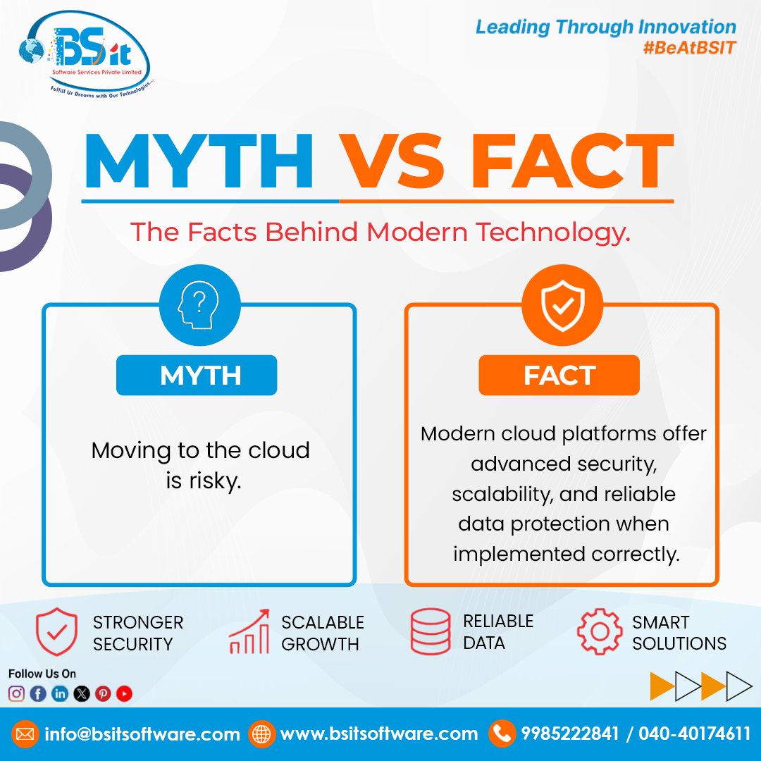 BSIT Software Services Private Limited tweet media
