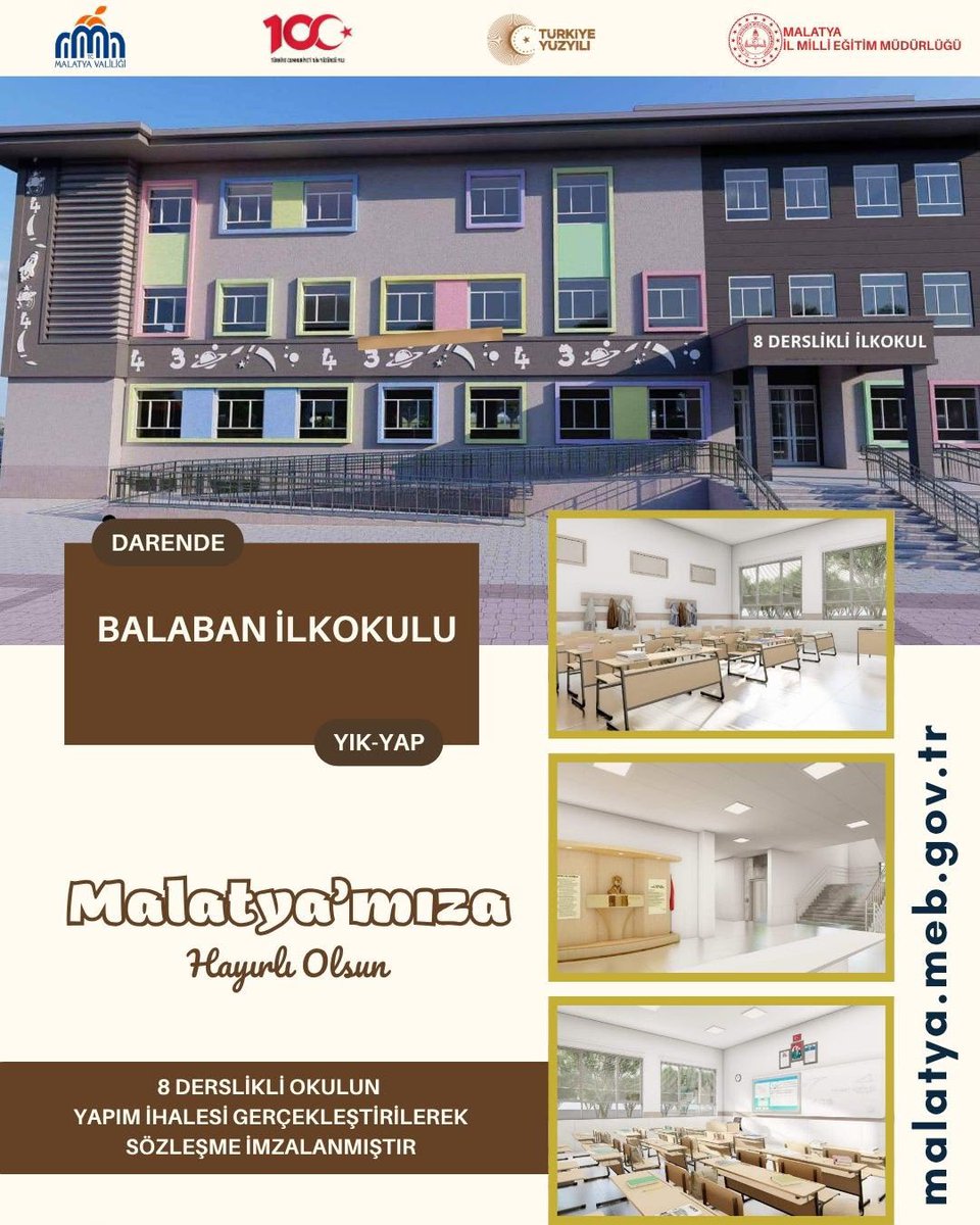 MalatyaMem's tweet photo. Bakanlığımızın destekleriyle ilimizin eğitim altyapısını güçlendirmeye yönelik yatırımlarımız aralıksız devam ediyor.

📍 Battalgazi Selçuk İlkokulu
📍 Yeşilyurt Sadiye Ünsalan İlkokulu
📍 Darende Balaban İlkokulu

Okullarımızın yapım ihaleleri tamamlanmış, yüklenici firmalarla sözleşmeler imzalanmıştır.

Geleceğimizin teminatı evlatlarımız için daha güçlü, daha modern ve daha güvenli eğitim ortamları oluşturmaya devam ediyoruz.

Malatya’mıza ve eğitim ailemize hayırlı olsun.

@tcmeb @Yusuf__Tekin @bilalmacit @SeddarYavuz @mebiegm @TCMalatyaV @behcet_bakir