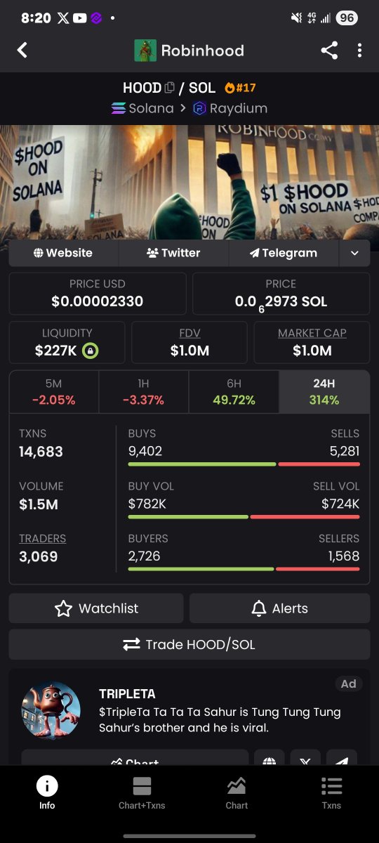 _TheUsualGuy's tweet photo. $ANSEM VS $HOOD
Which is gonna be the next runner
$HOOD is low key at a discount price..
$HOOD to flip $ANSEM 

CA: h5NciPdMZ5QCB5BYETJMYBMpVx9ZuitR6HcVjyBhood

#ANSEM #HOOD #robinhood https://t.co/bWToccP4kz