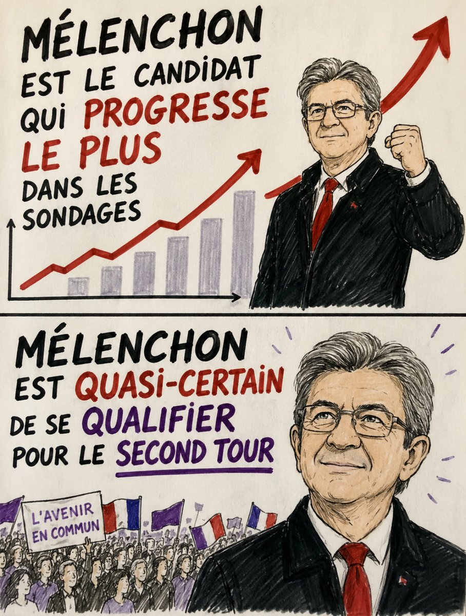 Willstez174709's tweet photo. Mélenchon 2027 🥇

#JLM2027 #Melenchon #LFI https://t.co/Ct7y6l1Oj7