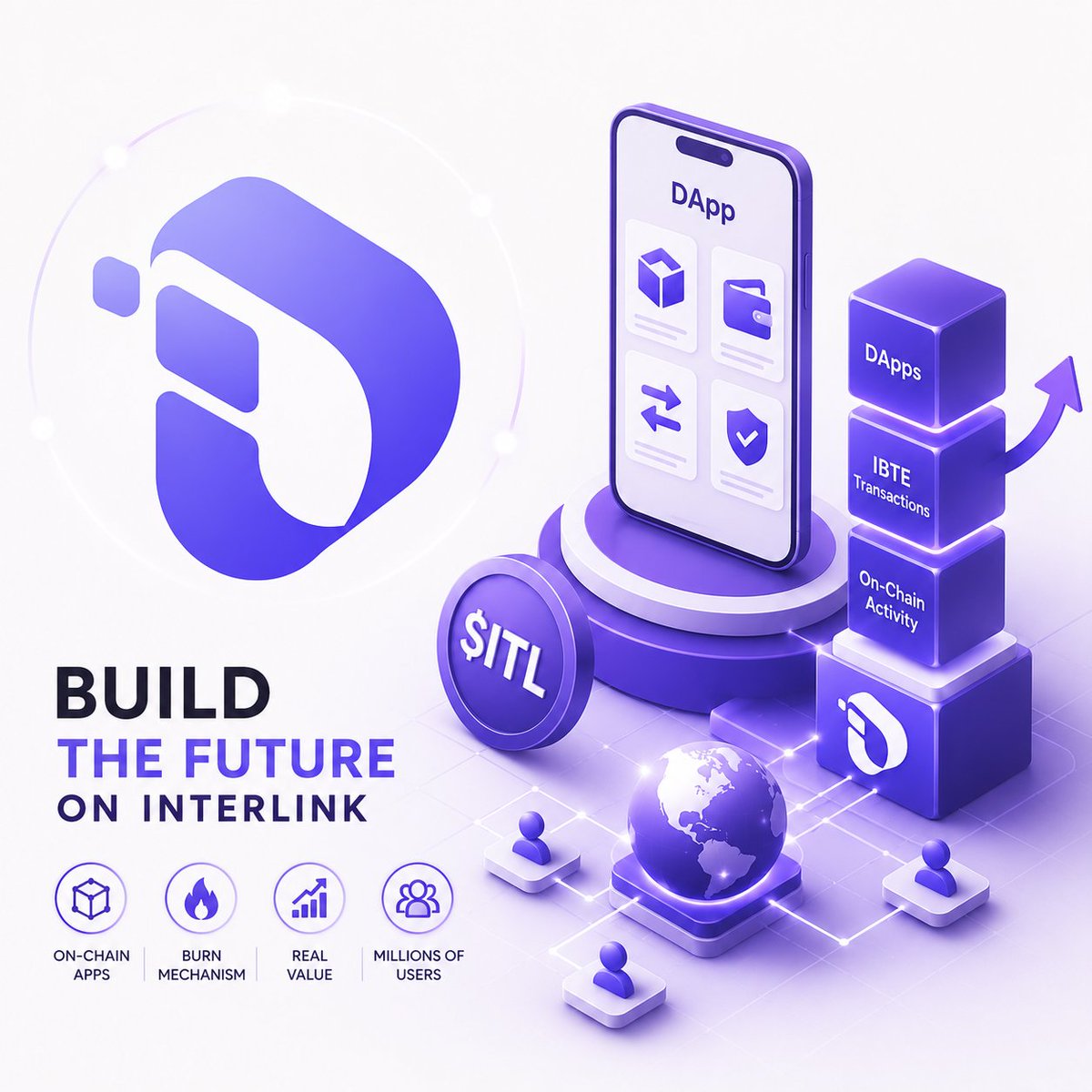 InterLink Network India tweet media