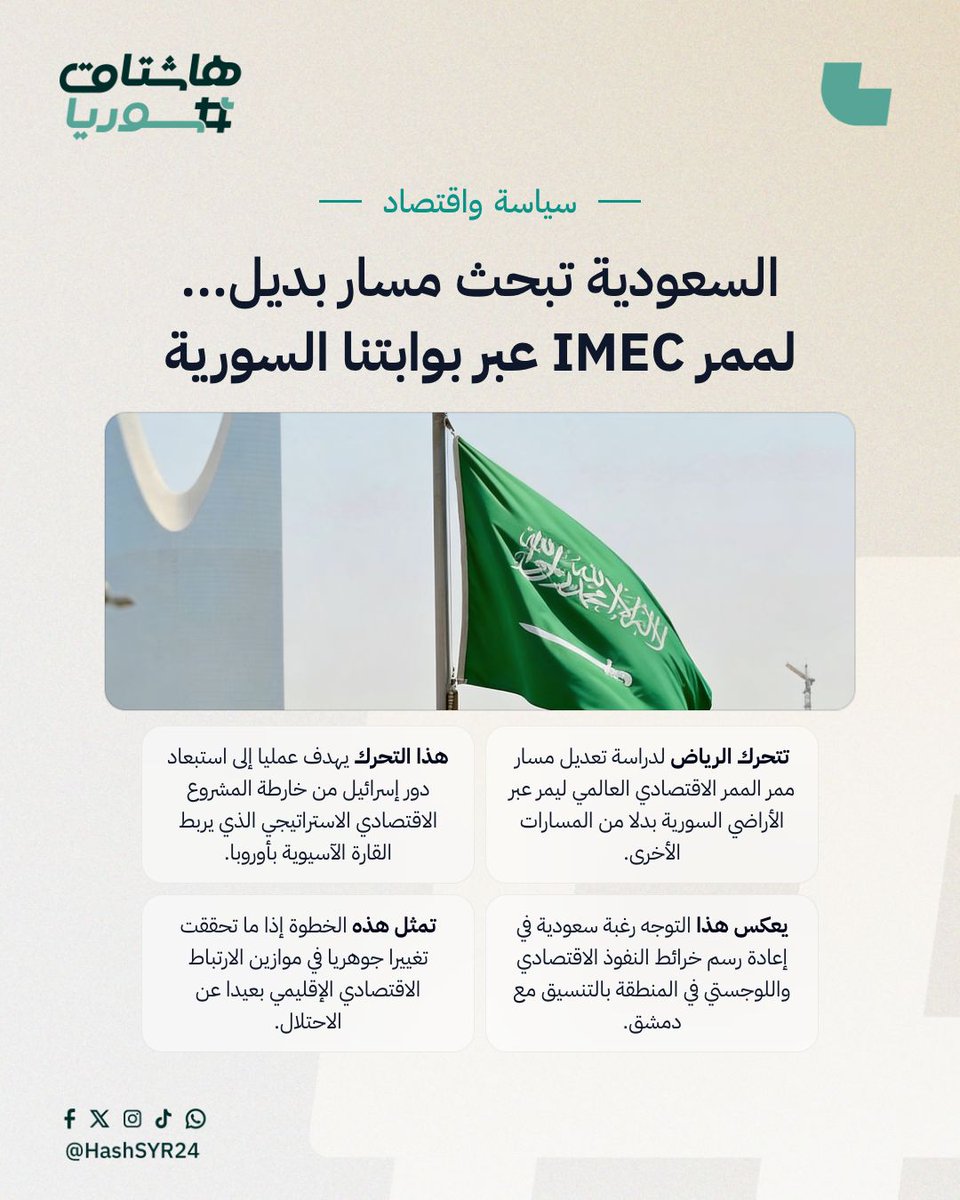 HashSYR24's tweet photo. السعودية تدرس تعديل مسار الممر الاقتصادي IMEC ليمر عبر سوريا، بهدف استبعاد إسرائيل وتحقيق توازن إقليمي جديد يعزز دور دمشق في التجارة العالمية.

#هاشتاق_سوريا #HashSYR24 #السعودية_سوريا #IMEC https://t.co/3FFeIkC0wt