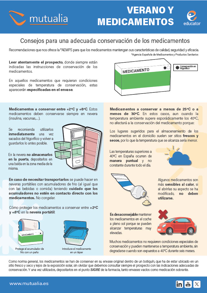mutualiamutua's tweet photo. ☀️💊En verano, con la subida de las temperaturas, es imprescindible conocer una serie de recomendaciones que nos ofrece la @AEMPSGOB para que los medicamentos mantengan sus características de calidad, seguridad y eficacia.
https://t.co/avsX0udWjs
#segpac https://t.co/5O3y9eAcTg