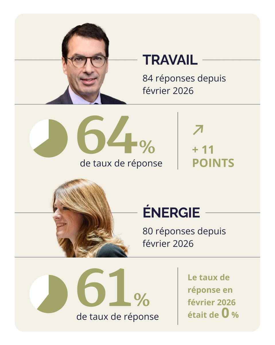 Sénat tweet media