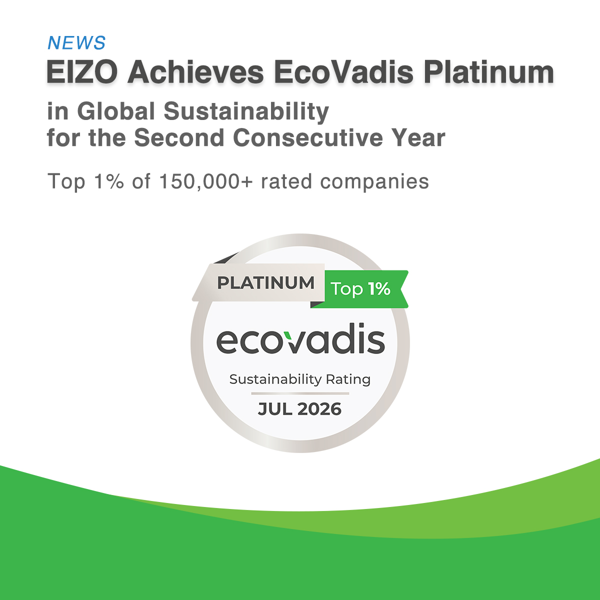 EIZO_Global's tweet photo. 📢 EIZO Earns EcoVadis Platinum Medal for Second Consecutive Year🏆

This recognition places EIZO among the top 1% of more than 150,000 companies assessed　worldwide for sustainability performance. 🌱💪

https://t.co/YpgGQrnwOV https://t.co/KER1niK96I