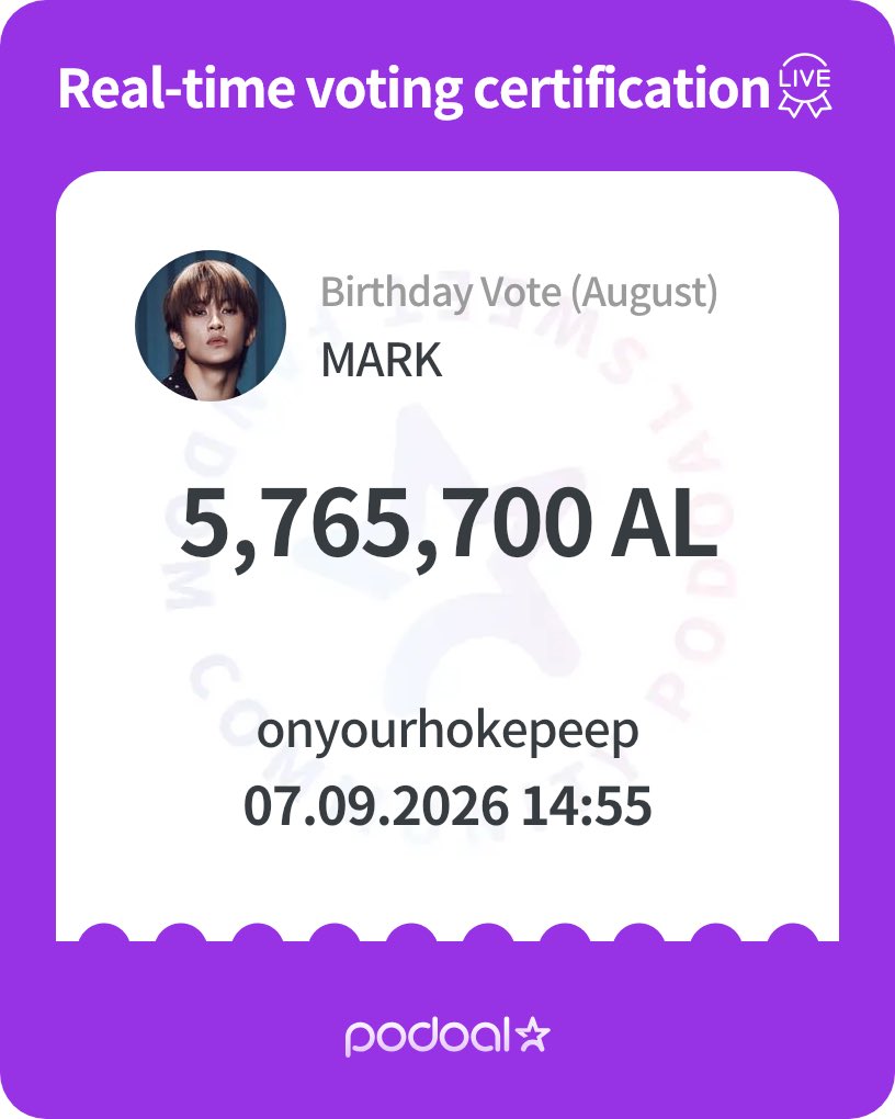 onyourhokepeep's tweet photo. เข้าท้อป3ล้าา อีกไม่กี่นาทีปิดโหวต ใครมี AL ไปลงกันค้าบบ https://t.co/7hQjEOnXkh