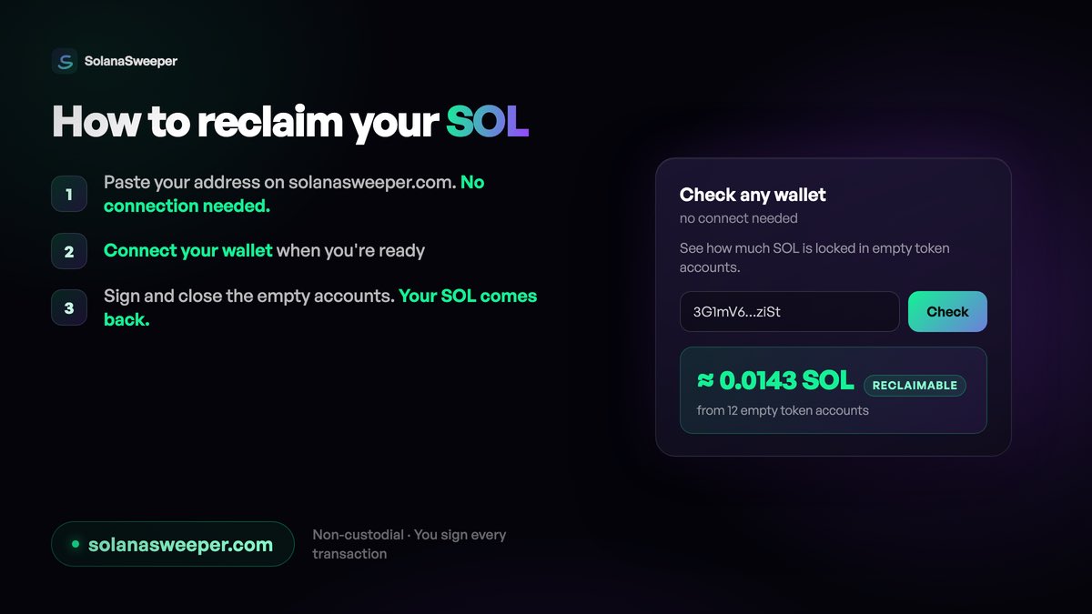 SolanaSweeper | Get your SOL back tweet media
