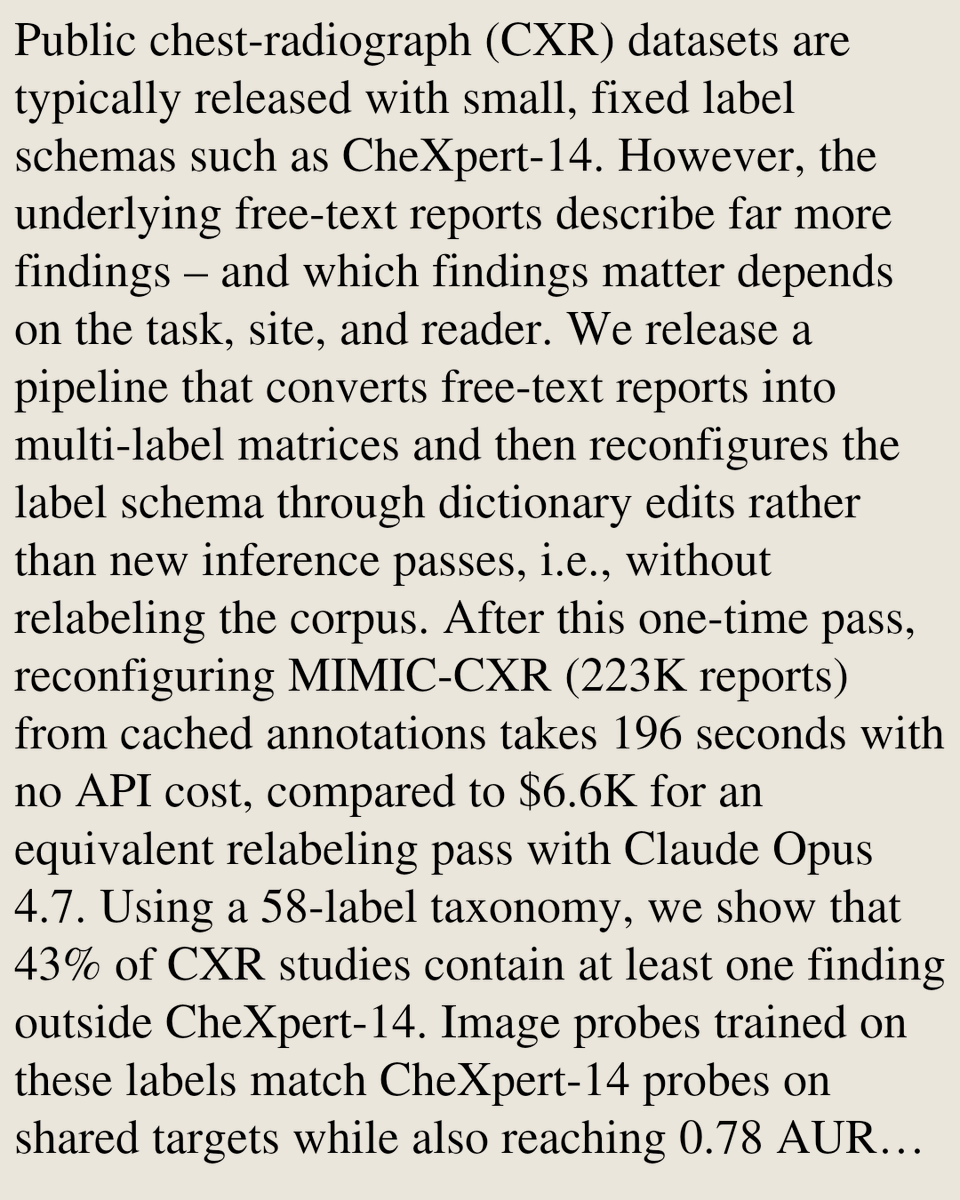 CIGX's tweet photo. Reconfigurable Radiology Labels Without Relabeling

Jean-Benoit Delbrouck, Dave Van Veen, Akash Pattnaik, Kalina Slavkova, Javid Abderezaei, Harris Bergman, Khan Siddiqui
https://t.co/WdQcX4JXR8 [𝚎𝚎𝚜𝚜.𝙸𝚅 𝚌𝚜.𝙲𝙻 𝚌𝚜.𝙲𝚅] https://t.co/qcm2qofqAC
