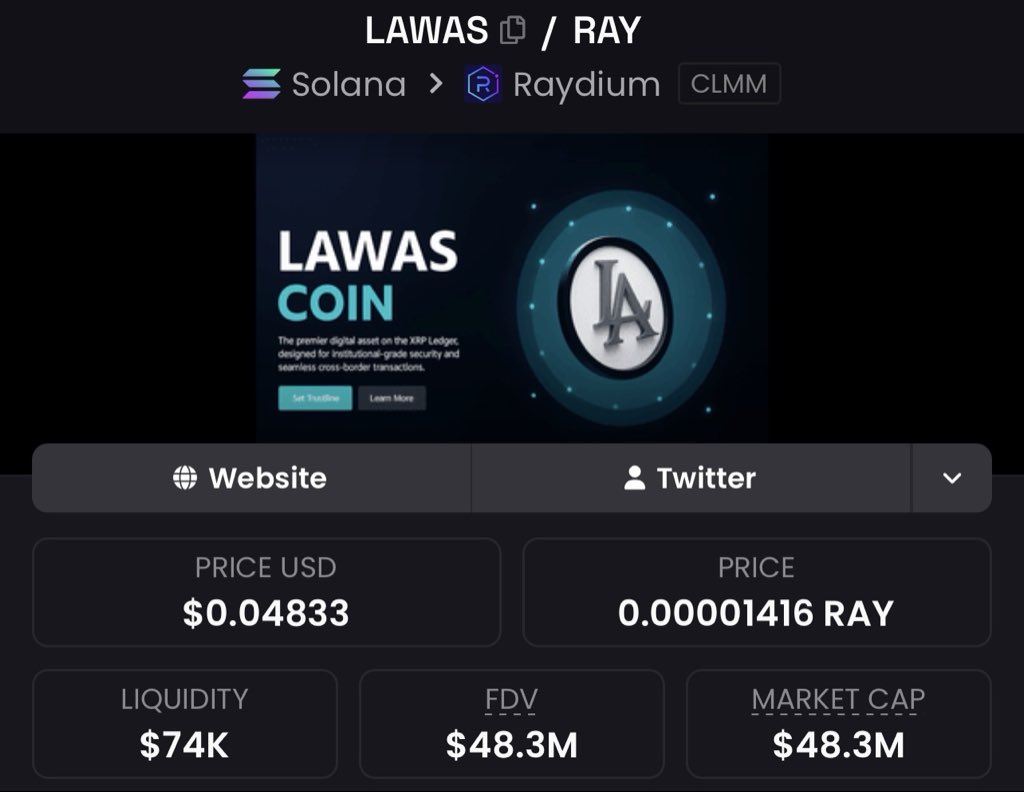 Mindof_1's tweet photo. Currently $LAWAS is at $48.3M Mcap I had already given instructions to follow me in my private .
We made a profit of 335.41x🚀
My subscribers are happy. Don't miss the next opportunity 🥇 https://t.co/RIecg5mbI5