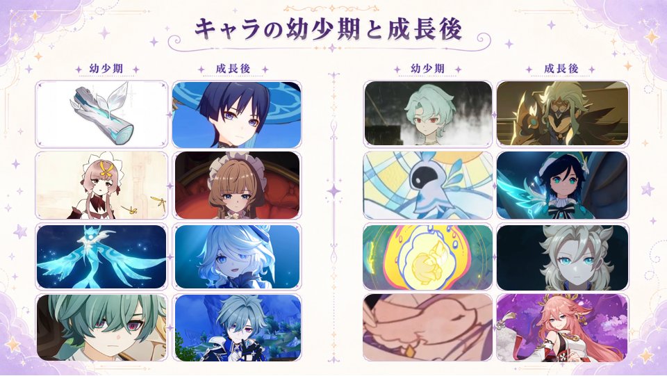 genshintensai's tweet photo. サンドローネは生まれた時からすでに完全体なんだね。
#原神 #genshincool https://t.co/9rYhmB1iES