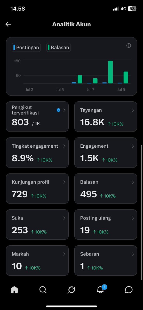 aluna tweet media