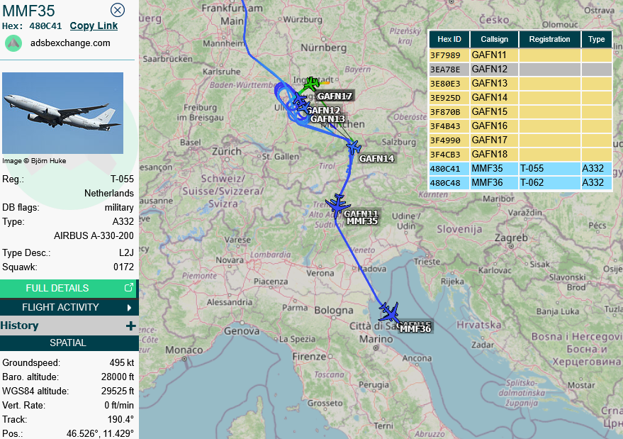 SirListenalot's tweet photo. MMU #A332's #MMF35 & #MMF36 with eight #Eurofighter #GAFN11-N14 & #GAFN15-N18 out of Neuburg en route to Hurghada, Egypt. Likely for exercise Pitch Black, Australia https://t.co/I4YpcwORv7
