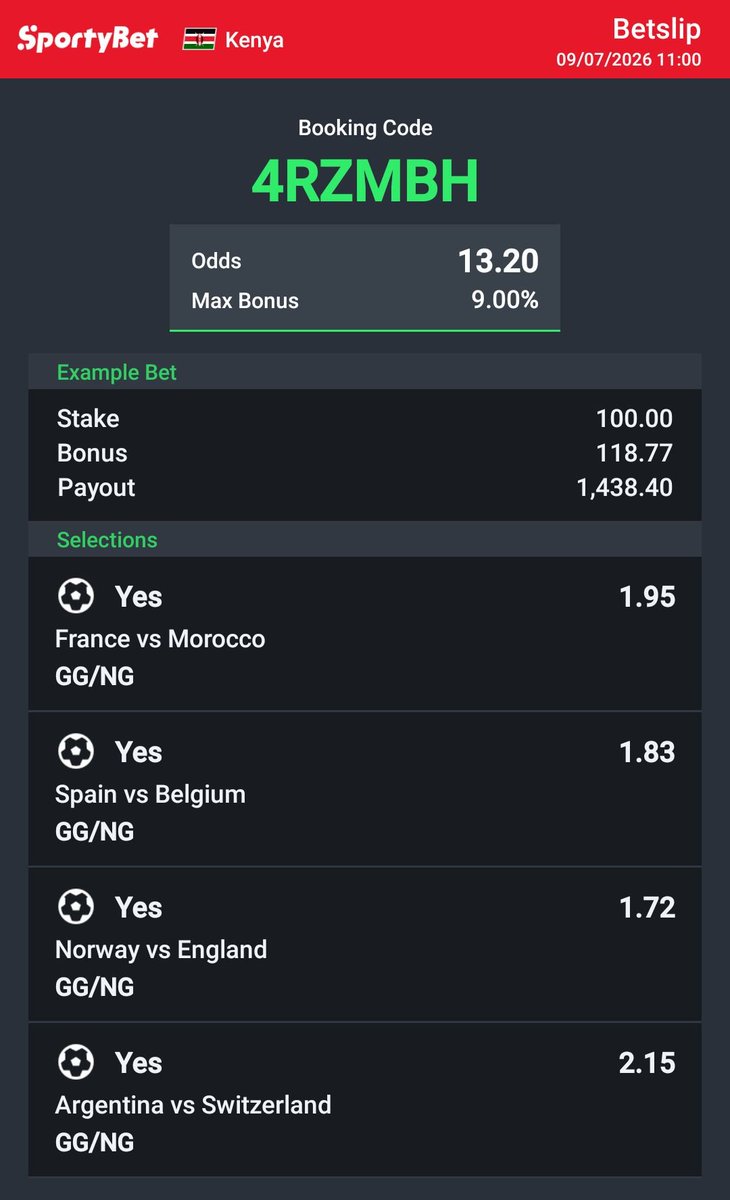 Bigmoneytips91's tweet photo. Worlcup  prediction 

All games to recieve  GG

13 easy odds 

Boomluck 💥💥 https://t.co/6O3yGjCGZk