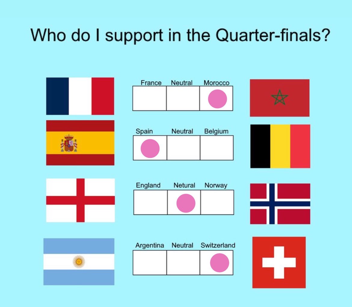 summervv1ne's tweet photo. neutral bc im supporting both countries ill finally watch a game wo stress 🙏 whoever wins ill be celebrating https://t.co/AOW8bUoBlW