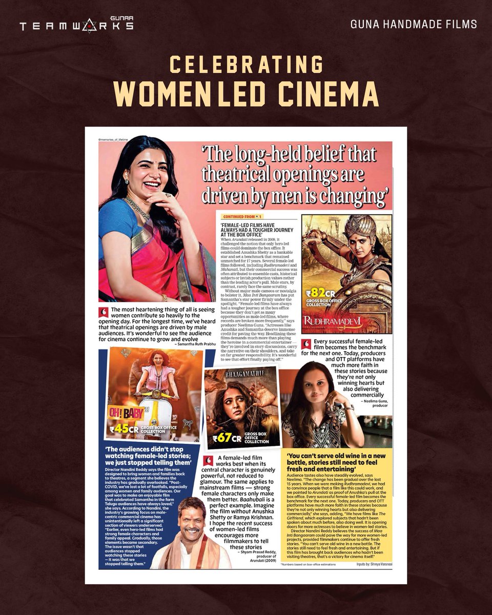 GunaaTeamworks's tweet photo. Every Female-led Blockbuster has done more than Break Records—it has broken Perceptions.🔥

Thank you for Celebrating Women-Led Cinema.❤️

#gunaateamworks #gunahandmadefilms #gunashekar #neelimaguna #rudramadevi https://t.co/7OptJRrSqA